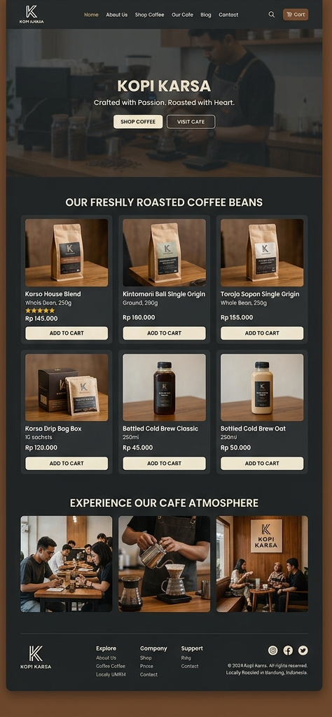 Desain Coffee Shop & Cafe (Kopi Karsa)
